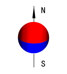 球形磁铁充磁方向